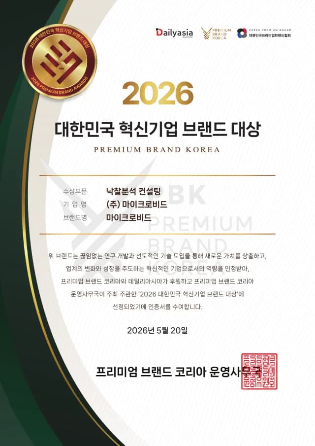 2026 대한민국 혁신기업 브랜드 대상 인증서 축소 이미지